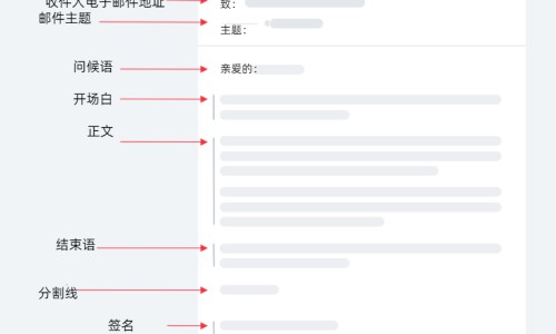 对乙酰氨基酚的作用及功能-对乙酰氨基酚成分的作用、对乙酰氨基酚的用途 -对乙酰氨基酚主要成分及功能主治网