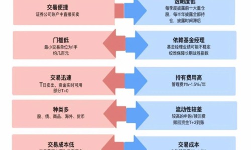 对乙酰氨基酚成分的作用、对乙酰氨基酚的用途 -对乙酰氨基酚主要成分及功能主治网